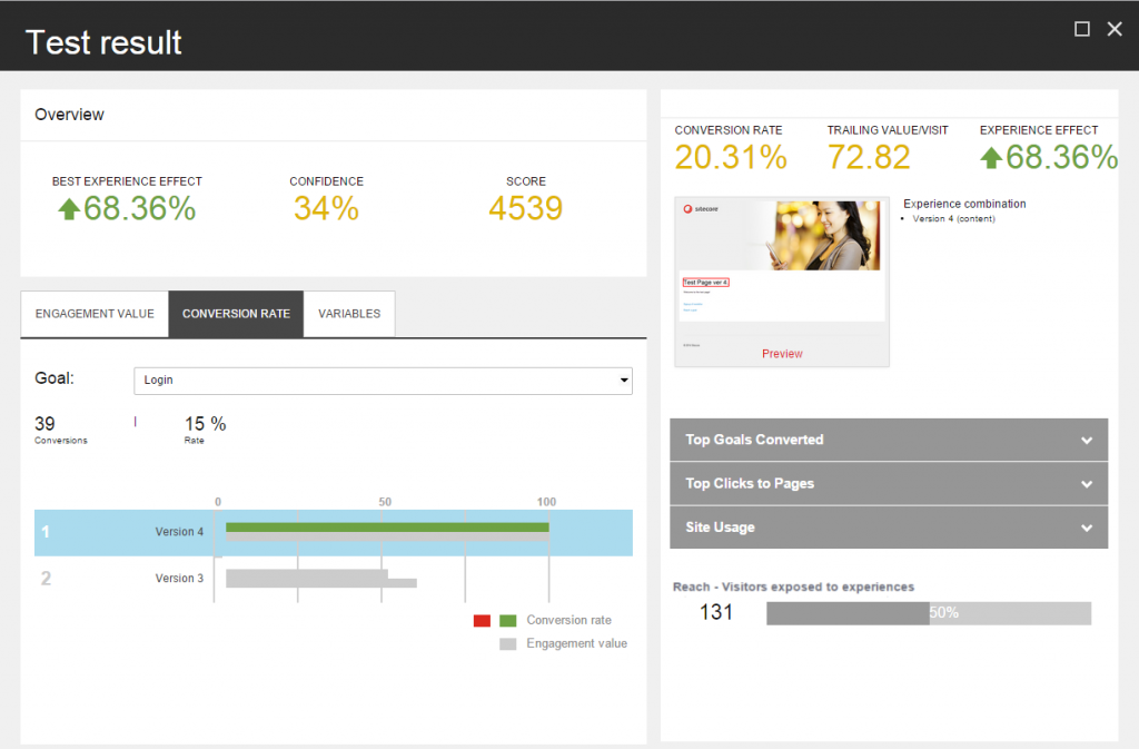 raport z testu sitecore