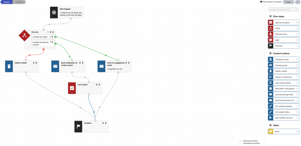 example of xperience marketing automation plan