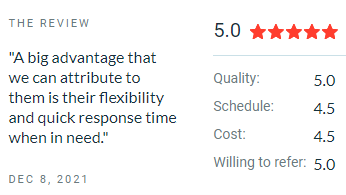 we earn two five-star reviews in quick succession on clutch 3