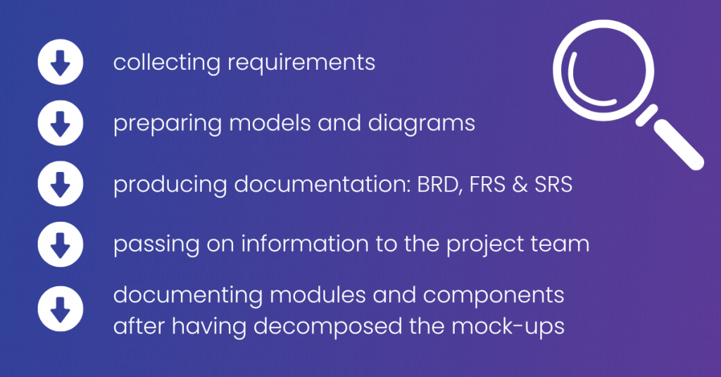 business-analysis-everything-you-have-to-know-workflow-in-an-it-project