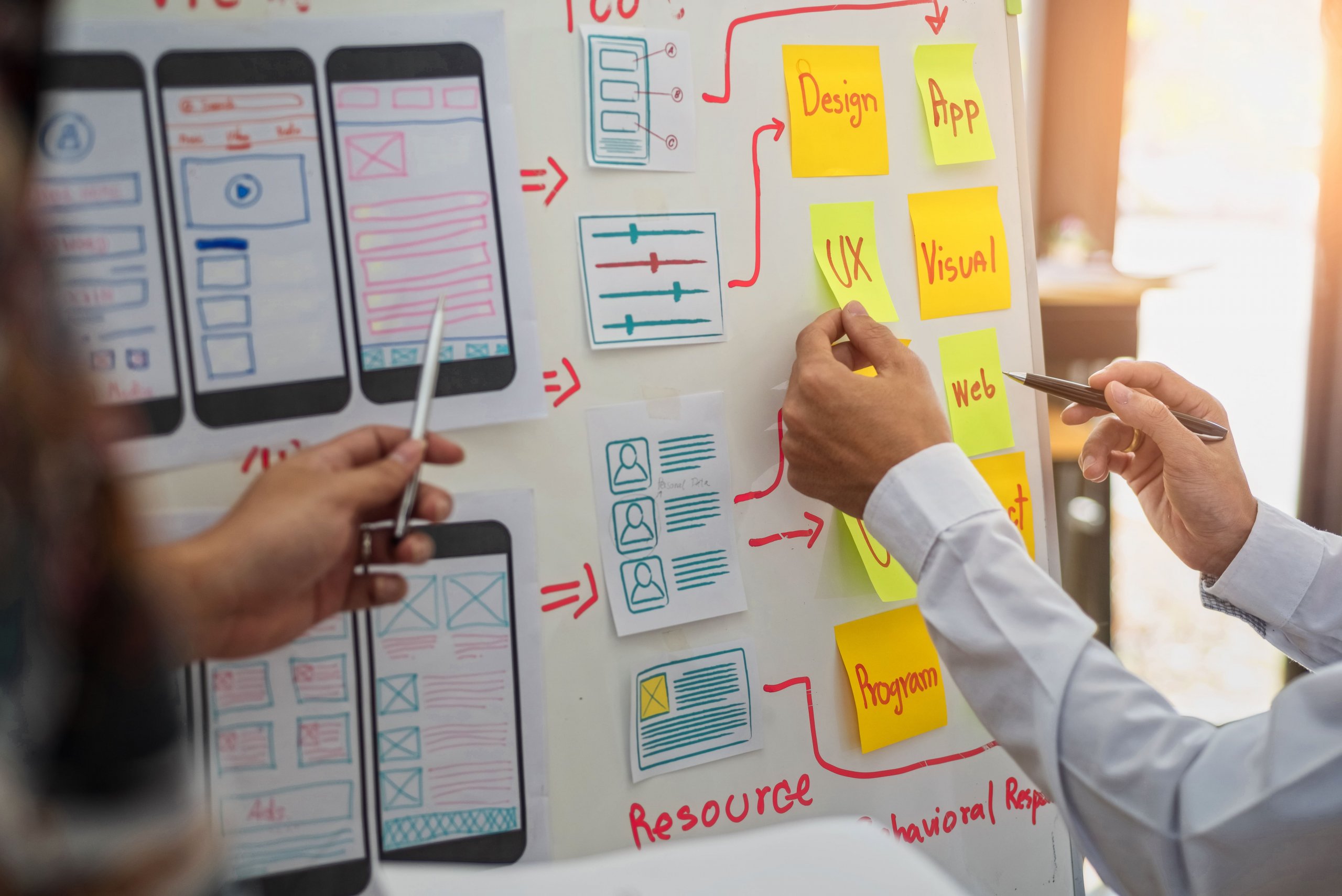 UX in the Discovery Phase: Key to Successful Digital Projects