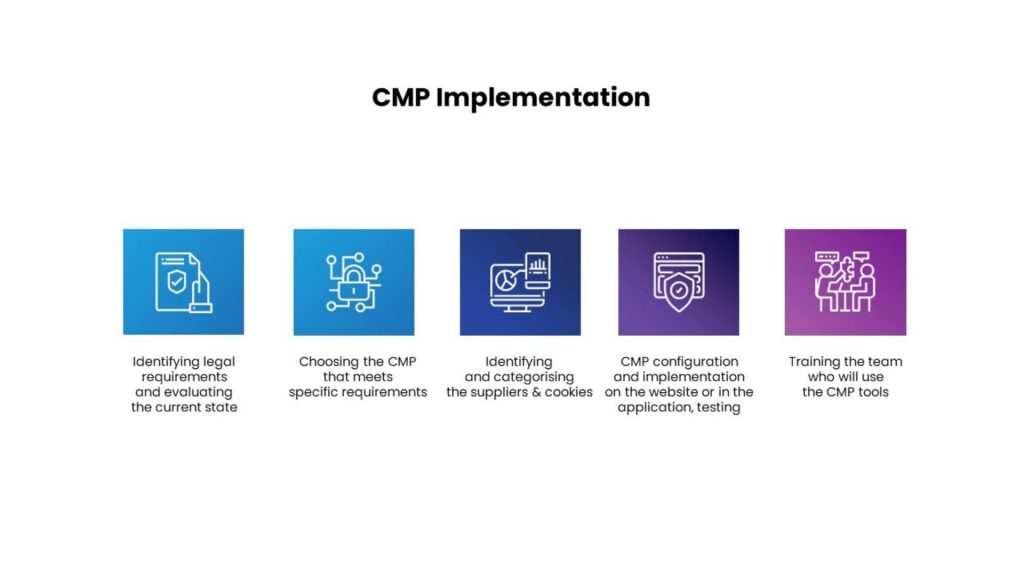 cmp-implementation