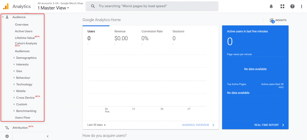 1. raporty universal analytics odbiorcy