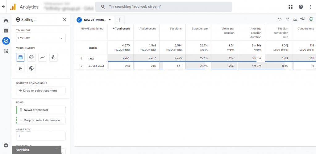 12. raport universal analytics odbiorcy zachowanie w google analytics 4