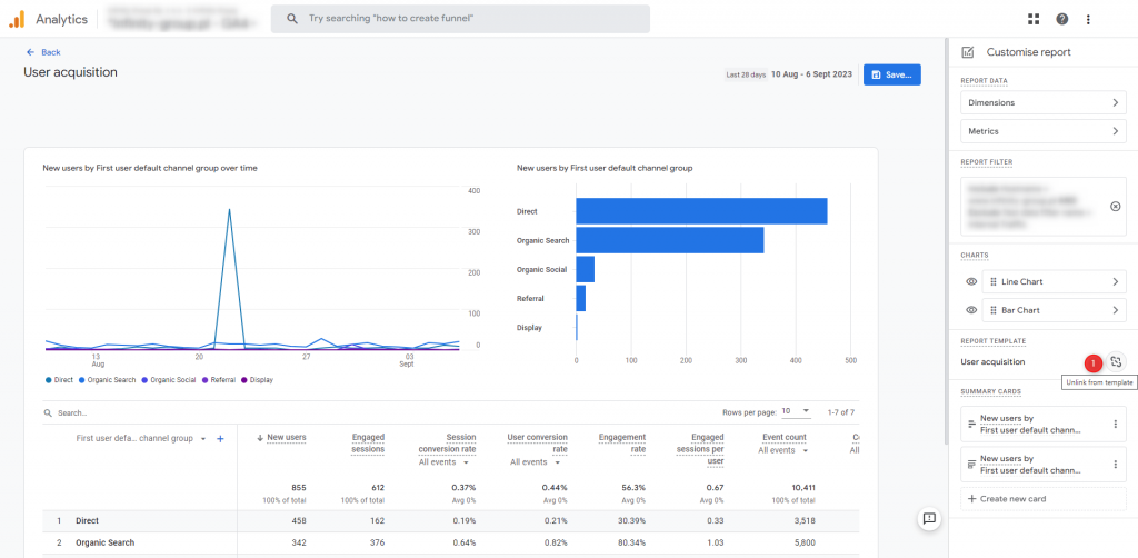 13. customize predefined report. templates 1. customize ga4 reports