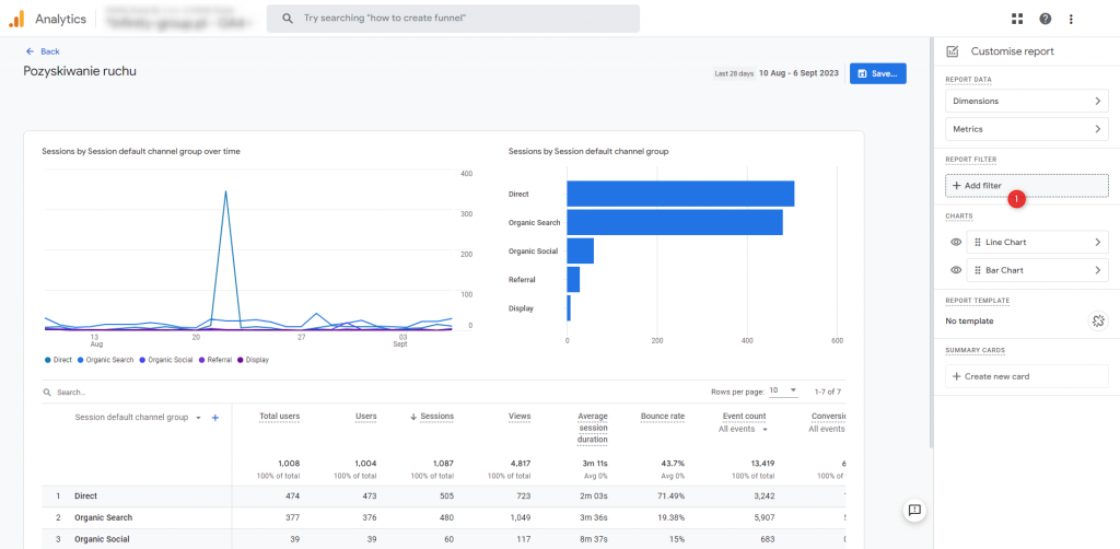 9. customize predefined report. filters 1. customize ga4 reports