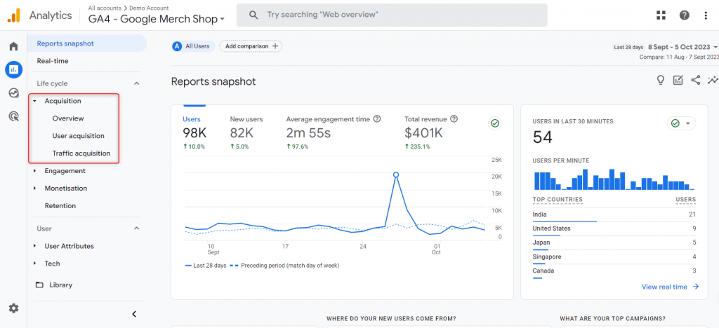 2. google analytics 4 acquisition reports