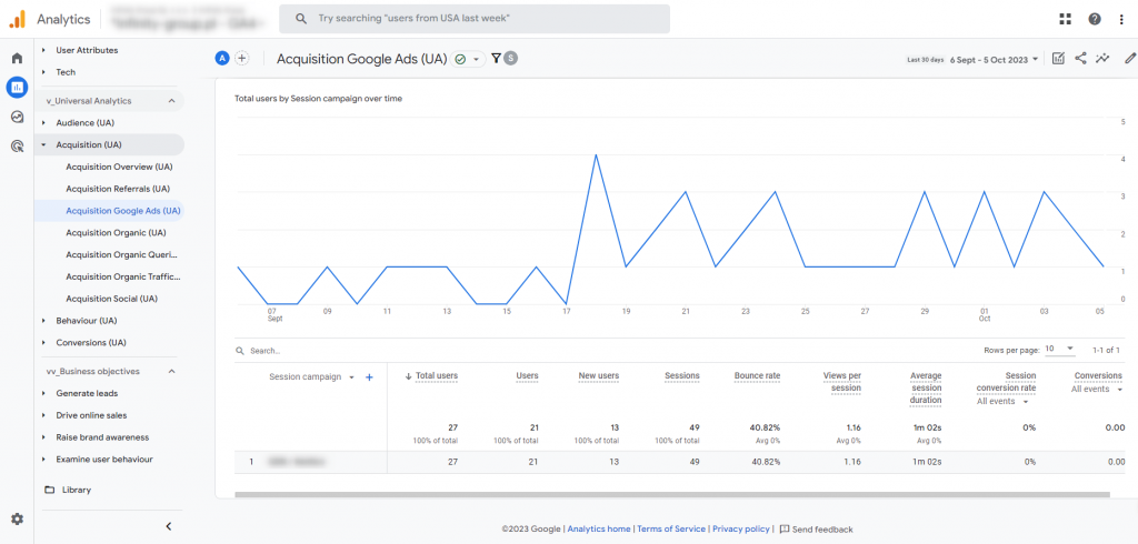 5. universal analytics acquisition google ads report in google analytics 4