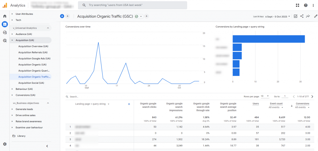 8. universal analytics acquisition search traffic gsc report in google analytics 4