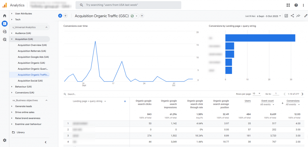 8. raport universal analytics pozyskanie ruch organiczny gsc w google analytics 4