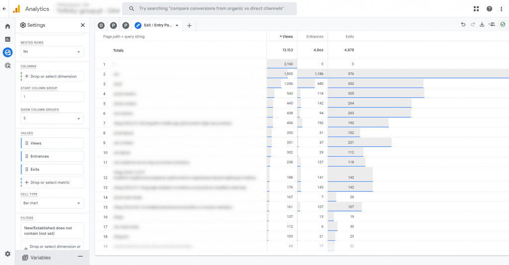 7. universal analytics behaviour site content entrances and exits pages report in google analytics 4