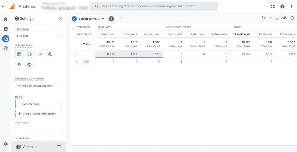 8. raport universal analytics zachowanie wyszukiwanie w witrynie wyszukiwane hasla w google analytics 4