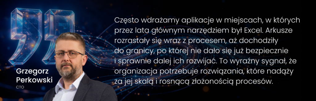 kiedy “pudełko” się nie sprawdza? jak rozpoznać moment, w którym warto postawić na rozwiązanie szyte na miarę 2 kiedy “pudełko” się nie sprawdza? jak rozpoznać moment, w którym warto postawić na rozwiązanie szyte na miarę 1